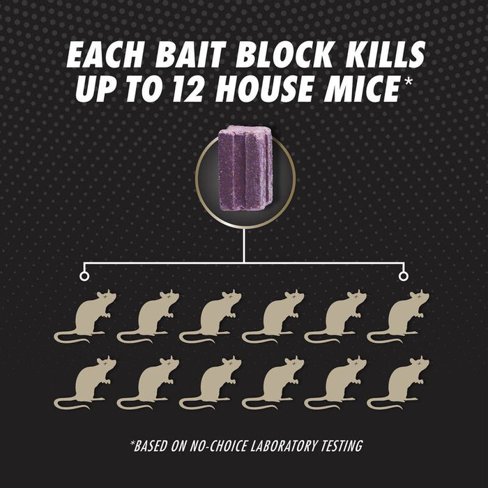 Tomcat® Mouse Killer Disposable Bait Station - Advanced Formula