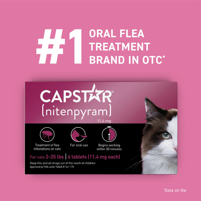 CAPSTAR® (nitenpyram) Oral Flea Treatment for Cats