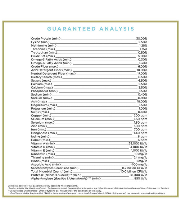 ProElite® Grass Advantage Diet Balancer Horse Feed