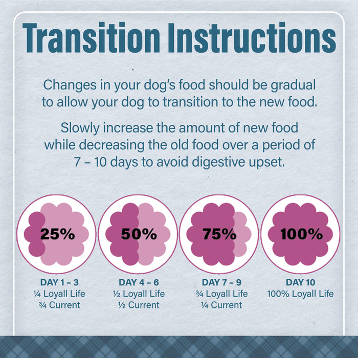 Nutrena® Loyall Life® Large Breed Puppy Chicken & Brown Rice Recipe