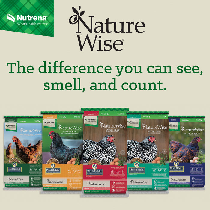 Nutrena® NatureWise® All Flock 20% Protein Pellet