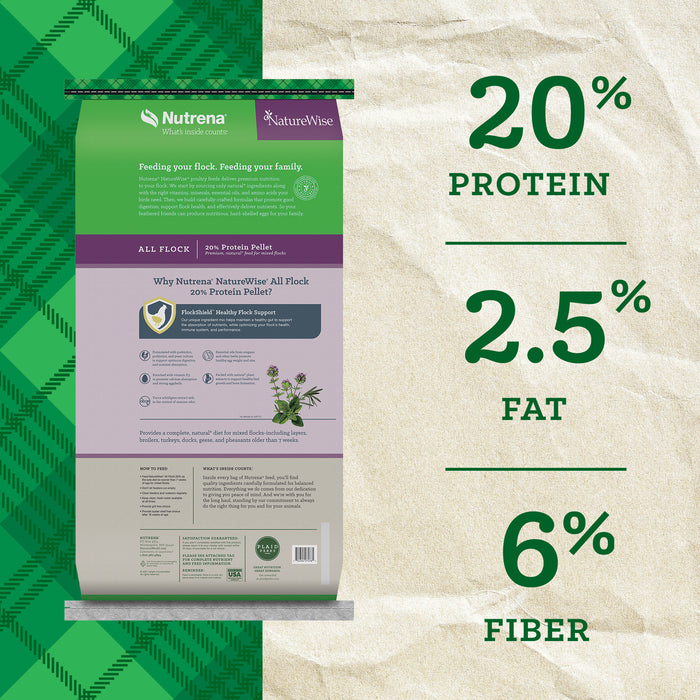 Nutrena® NatureWise® All Flock 20% Protein Pellet