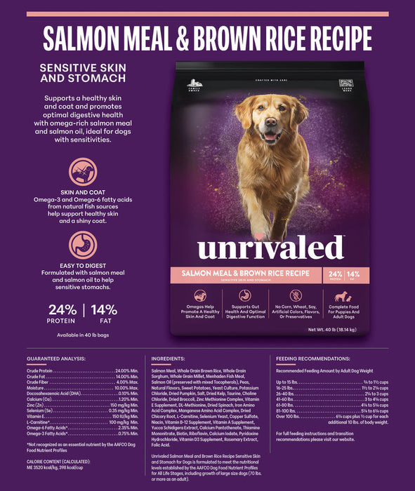 Unrivaled Salmon Meal & Brown Rice Recipe 24/14 Dog Food