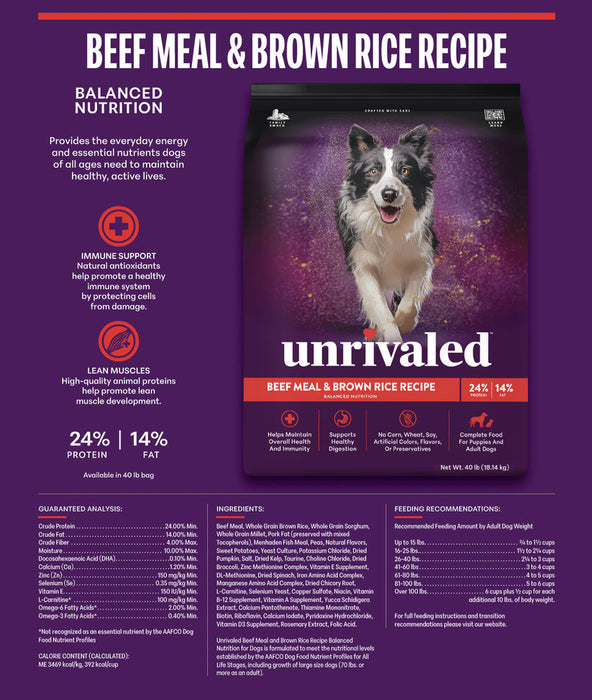 Unrivaled Beef Meal & Brown Rice Recipe