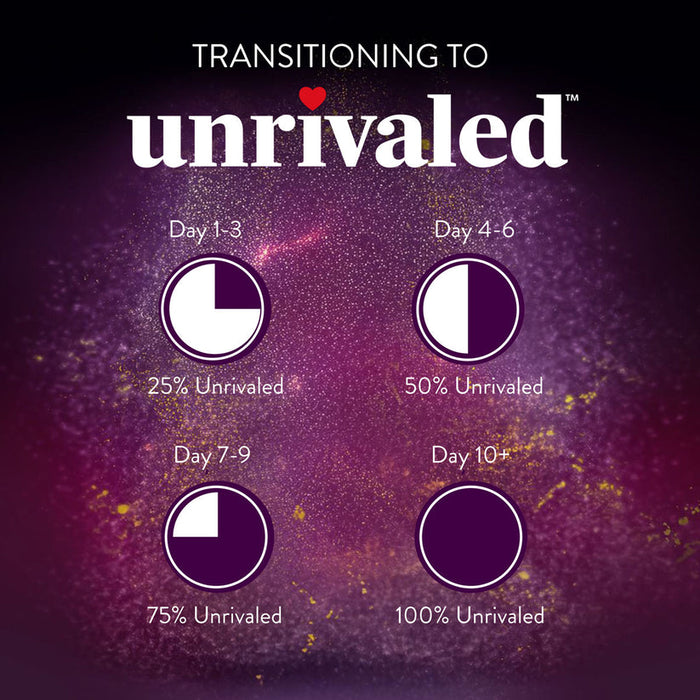 Unrivaled Beef Meal & Brown Rice Recipe