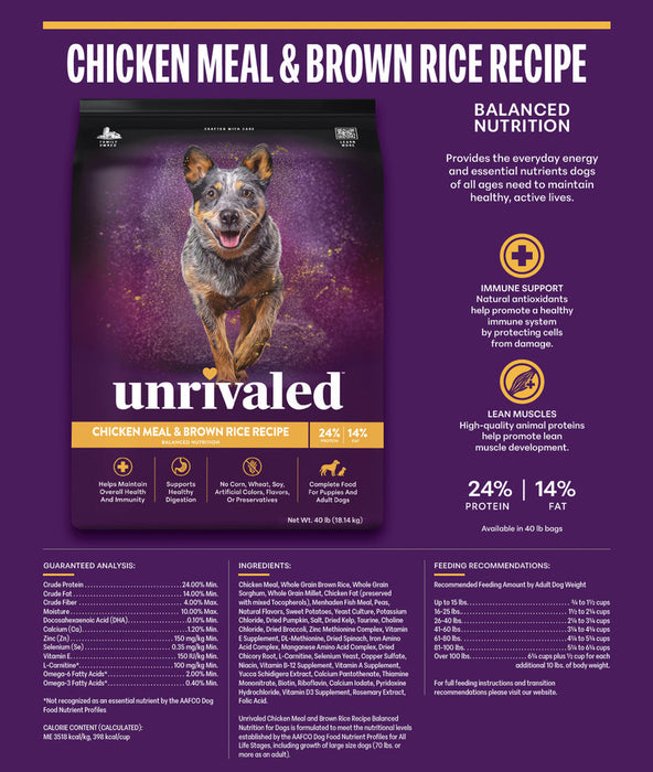 Unrivaled Chicken Meal & Brown Rice Recipe 24/14 Dog Food