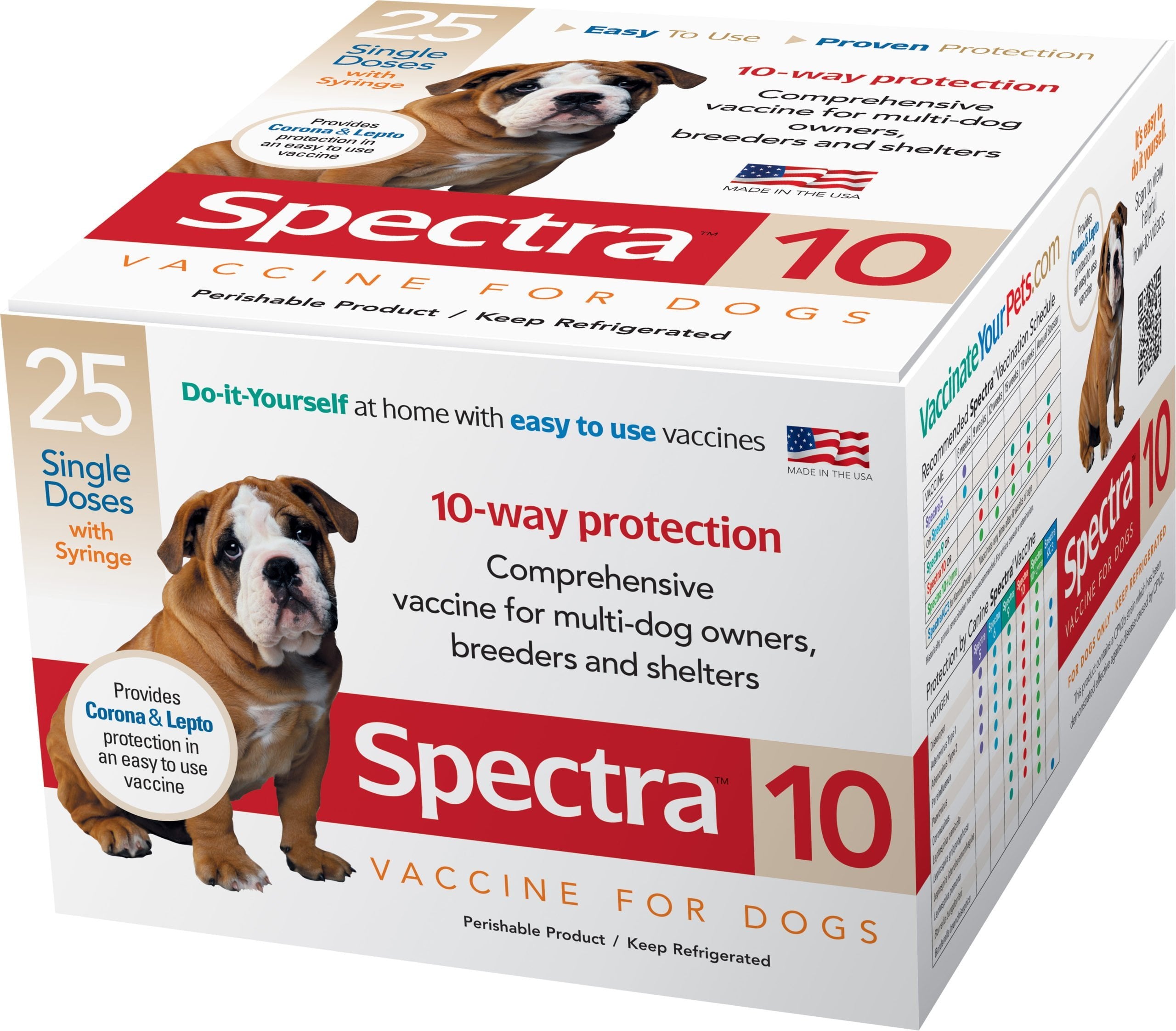 Dog vaccinations at store home